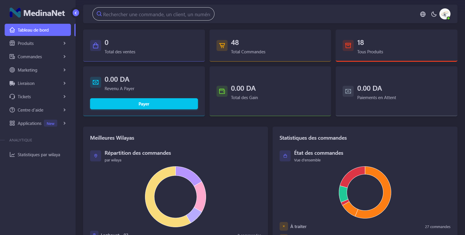 MedinaNet - E-commerce